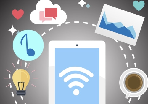 What types of digital media are there?